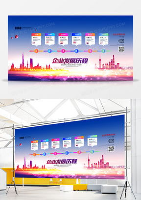 發展歷程廣告設計模板下載 精品發展歷程廣告設計大全 熊貓辦公